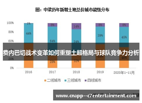 费内巴切战术变革如何重塑土超格局与球队竞争力分析 费内巴切战术变革如何重塑土超格局与球队竞争力分析