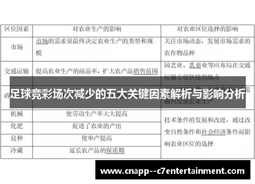 足球竞彩场次减少的五大关键因素解析与影响分析