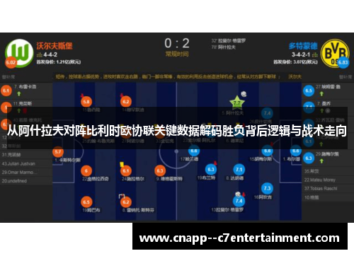 从阿什拉夫对阵比利时欧协联关键数据解码胜负背后逻辑与战术走向