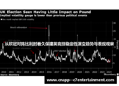 从欧冠对阵比利时看久保建英竞技稳定性演变趋势与表现观察
