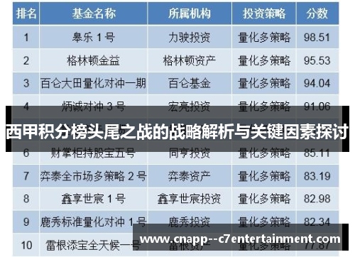 西甲积分榜头尾之战的战略解析与关键因素探讨