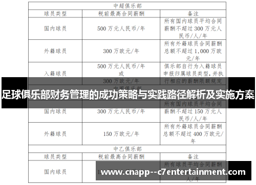 足球俱乐部财务管理的成功策略与实践路径解析及实施方案 足球俱乐部财务管理的成功策略与实践路径解析及实施方案