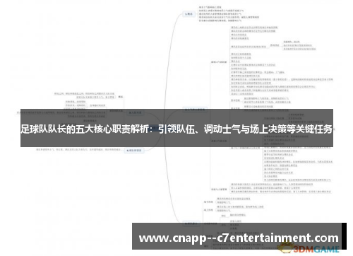 足球队队长的五大核心职责解析：引领队伍、调动士气与场上决策等关键任务