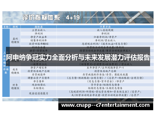 阿申纳争冠实力全面分析与未来发展潜力评估报告