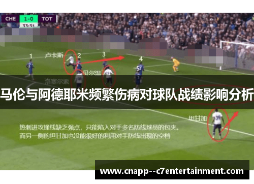 马伦与阿德耶米频繁伤病对球队战绩影响分析